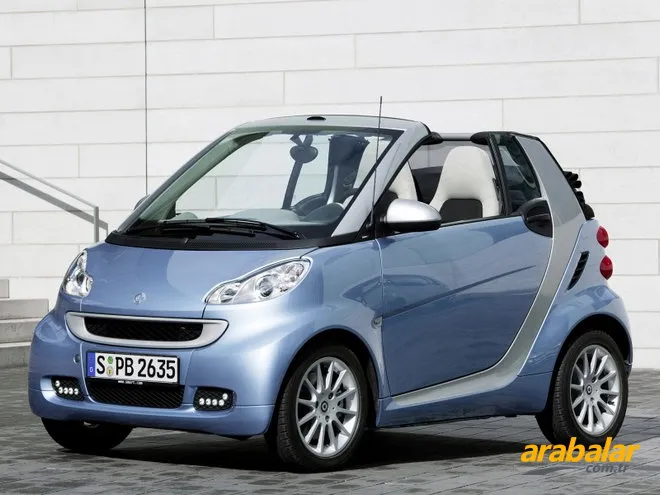 Smart Fortwo 1.0 2008 photo - 8