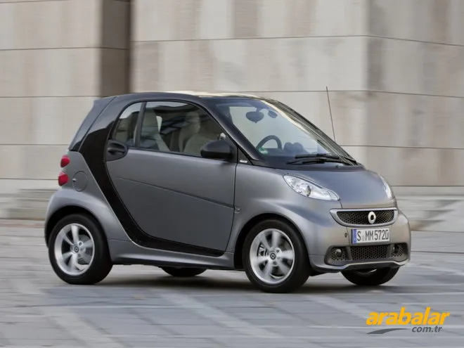 Smart Fortwo 1.0 2014 photo - 12