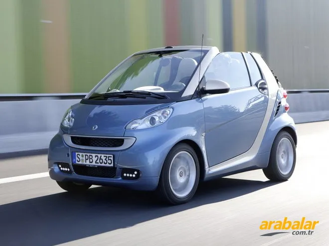 Smart Fortwo 1.0 2014 photo - 8